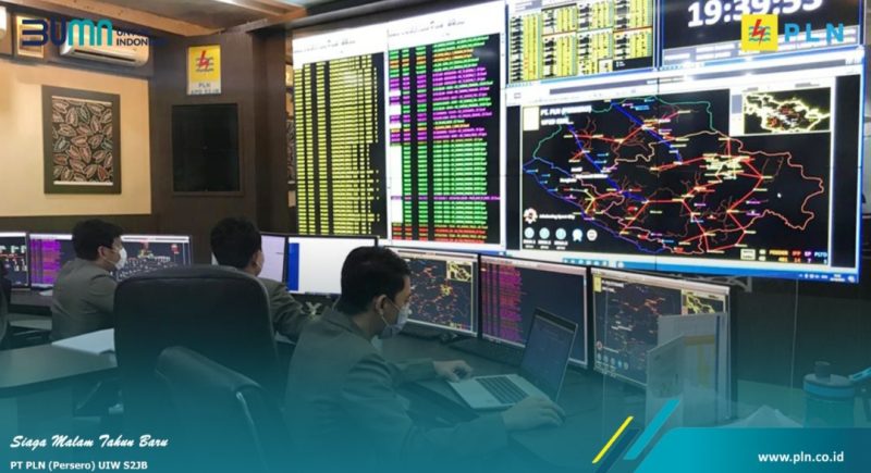 General Manager PT PLN (persero) UIWS2JB, Daryono melakukan monitoring kesiapan pasokan tenaga listrik (PTL) di setiap unit melalui virtual, Kamis (31/12/2020) malam.