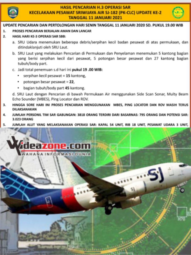 Update Pencarian Kecelakaan Sriwijaya Air SJ182 (PK-CLC)