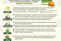 Sumber: Humas Kemenag