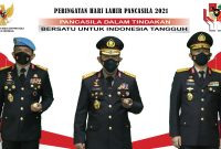 Kapolri Jenderal Listyo Sigit Prabowo 