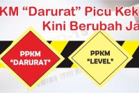 Ilustrasi PPKM Darurat-Level