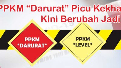 Ilustrasi PPKM Darurat-Level