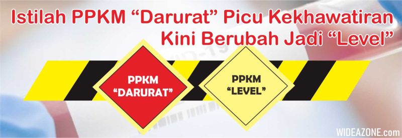 Ilustrasi PPKM Darurat-Level