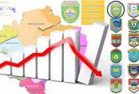 Ilustrasi Trafik Kemiskinan Turun di Sumsel (Wideazone.com)