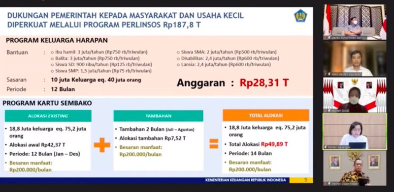 Menkeu Sri Mulyani pada Keterangan Pers Bersama mengenai Evaluasi Pelaksanaan PPKM Darurat, Sabtu (17/07) malam, secara virtual