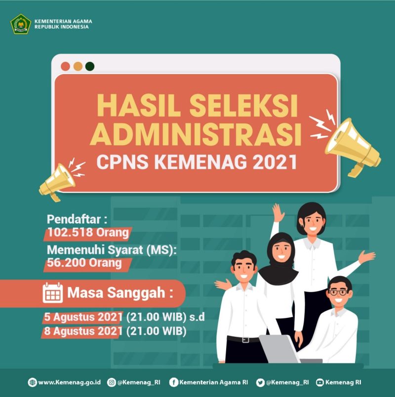 Kementerian Agama mengumumkan hasil seleksi administrasi Calon Aparatur Sipil Negara (CASN) 2021