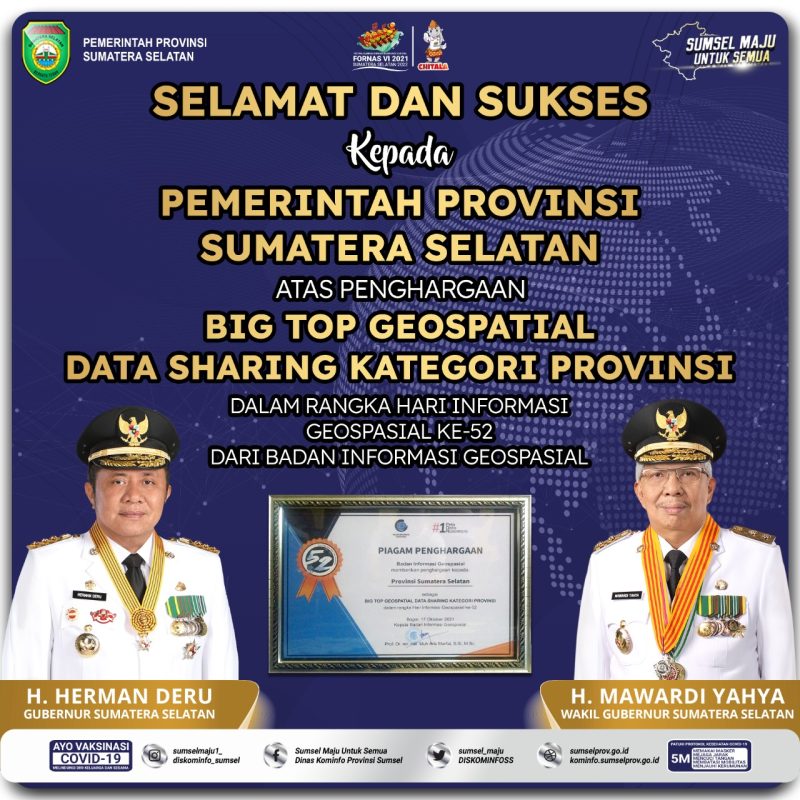Pemprov Sumsel Raih Penghargaan 