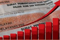 Ilustrasi Peningkatan PBB