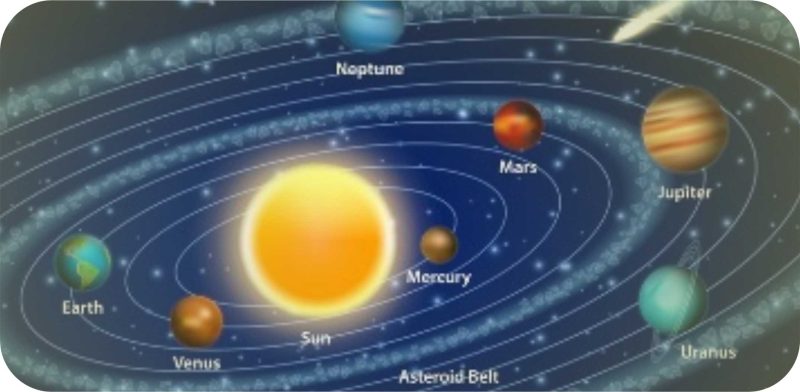 Ilustrasi tata surya