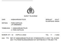 Tangkapan layar Surat telegram dari Kabaharkam Mabes Polri