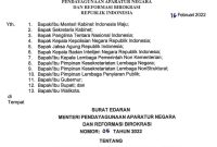 Surat Edaran [SE] Menteri PANRB nomor 05/2022.