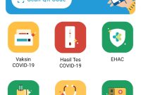EHAC terdapat di aplikasi PeduliLindungi