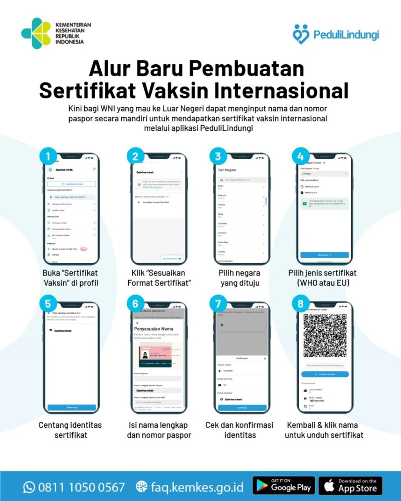 sumber foto: Kemenkes RI