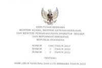 SKB Menteri Agama, Menteri Ketenagakerjaan, Menteri Pendayagunaan Aparatur Negara dan Reformasi Birokrasi Nomor 1066 Tahun 2022, Nomor 3 Tahun 2022, Nomor 3 Tahun 2022 tentang Hari Libur Nasional dan Cuti Bersama Tahun 2023