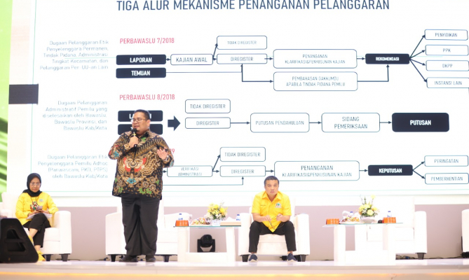Ketua Bawaslu Rahmat Bagja ketika menjadi narasumber di acara HUT Golkar, Ji-Expo, Jakarta Pusat