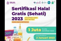 Sertifikasi Halal Gratis (Sehati) 2023 Dibuka (infografis: A'an Yunanto)