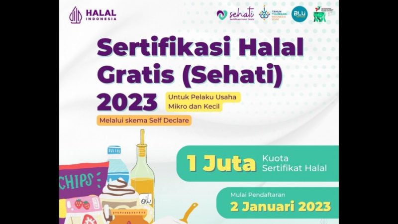 Sertifikasi Halal Gratis (Sehati) 2023 Dibuka (infografis: A'an Yunanto)