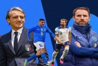 Inggris akan menghadapi Italia Italia di leg pertama Grup C Kualifikasi Euro 2024. (Foto: The Analyst.com)