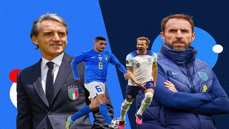 Inggris akan menghadapi Italia Italia di leg pertama Grup C Kualifikasi Euro 2024. (Foto: The Analyst.com)