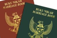 Buku Nikah
