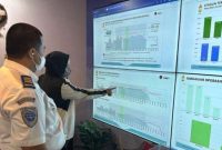 Posko pemantauan arus mudik Kemenhub. Terjadi peningkatan jumlah pemudik pada H-8 hingga H-5. (Foto: Kemenhub)