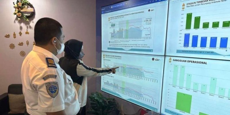 Posko pemantauan arus mudik Kemenhub. Terjadi peningkatan jumlah pemudik pada H-8 hingga H-5. (Foto: Kemenhub)