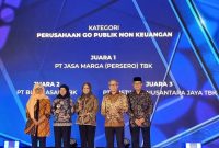 LAGI, PT Bukit Asam Tbk [PTBA] anggota Holding BUMN Pertambangan MIND ID, berhasil menuai perolehan juara Kedua pada kategori Go Publik Non Keuangan dalam ajang Annual Report Award [ARA] 2022 yang diselenggarakan pada Senin 27 November 2022.