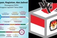 Jadwal Penanganan PHPU Anggota Legislatif 2024