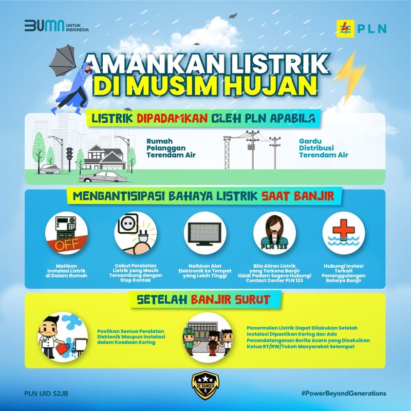Beberapa tips dari PLN untuk masyarakat sebagai antisipasi bahaya kelistrikan di musim penghujan