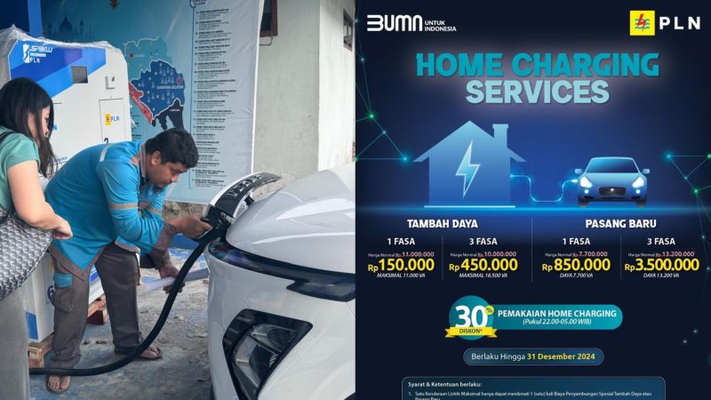 Lucy, seorang pengguna baru mobil istrik atau Molis, memberikan testimoninya setelah satu minggu menggunakan kendaraan ramah lingkungan tersebut. Gambar kedua: Home Charging Service