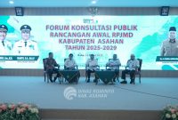 Bupati Asahan Taufik Zainal Abidin Siregar SSos MSi membuka secara resmi Forum Konsultasi Publik Rancangan Awal Rencana Pembangunan Jangka Menengah Daerah [RPJMD] Kabupaten Asahan Tahun 2025-2029 di Aula Melati Kantor Bupati Asahan, Rabu 12 Maret 2025.