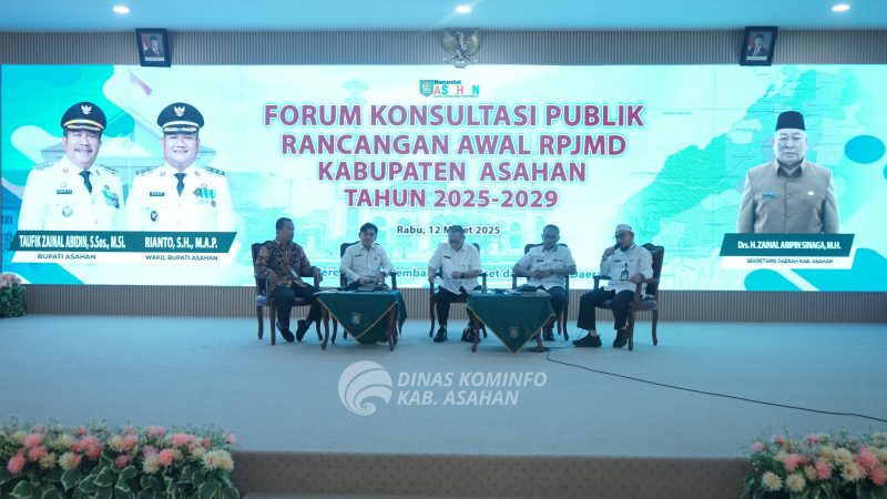 Bupati Asahan Taufik Zainal Abidin Siregar SSos MSi membuka secara resmi Forum Konsultasi Publik Rancangan Awal Rencana Pembangunan Jangka Menengah Daerah [RPJMD] Kabupaten Asahan Tahun 2025-2029 di Aula Melati Kantor Bupati Asahan, Rabu 12 Maret 2025.
