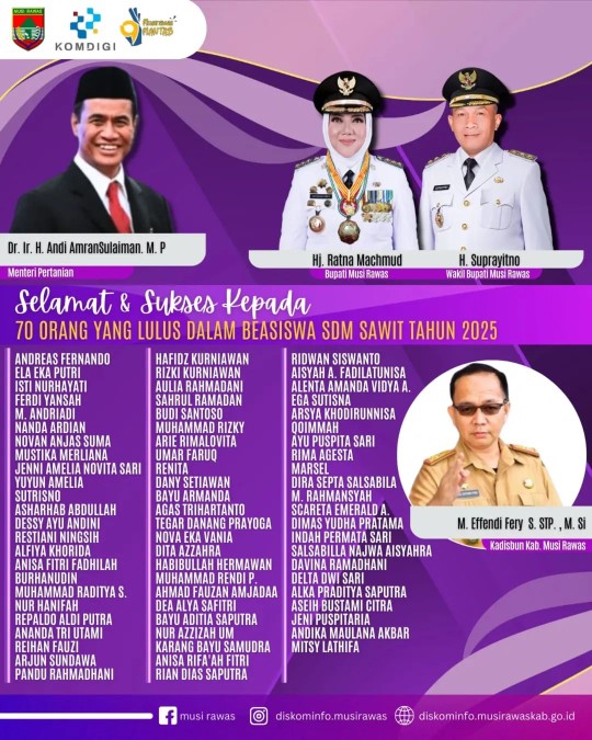 70 Peserta Beasiswa SDM Sawit Asal Musi Rawas Dinyatakan Lulus