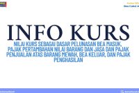 Nilai Kurs Mata Uang Asing untuk PPN hingga PPH Periode 22-28 Oktober 2025. [Sumber: rilis Bea Cukai Aceh]