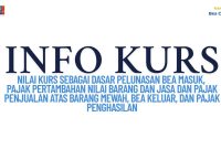 Kemenkeu Tetapkan Kurs Pajak Periode 24–30 Desember 2025. [Gambar: Bea Cukai Aceh-WI]