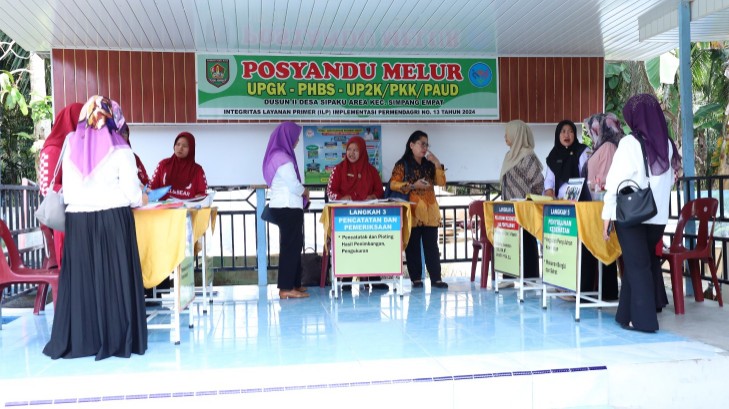 Posyandu Melur, Dusun II, Desa Sipaku Area, Kecamatan Simpang Empat, Kabupaten Asahan, menerima kunjungan studi tiru dari Ibu Ketua Persit Chandra Kirana Cabang Kodim 0208/Asahan pada Kamis, 22 Januari 2026.