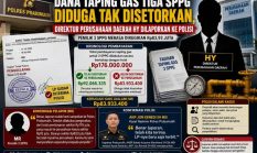 Direktur Perumda Prabumulih Dipolisikan Soal Dugaan Penggelapan Dana Taping Gas
