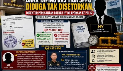Ilustrasi dugaan penggelapan pembayaran Taping terhadap tiga SPPG di Prabumulih.