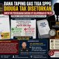 Ilustrasi dugaan penggelapan pembayaran Taping terhadap tiga SPPG di Prabumulih.