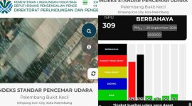 ISPU Palembang Kategori Berbahaya, Sudah di Level Warna Hitam