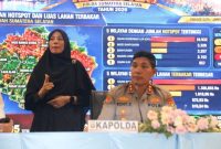 Kapolda Sumsel Irjen Pol Rony Samtana mengungkapkan perkembangan penanganan karhutla tersebut dalam konferensi pers di Lounge Lantai 7 Mapolda Sumsel, Palembang, Kamis 15 Oktober 2026, sore.