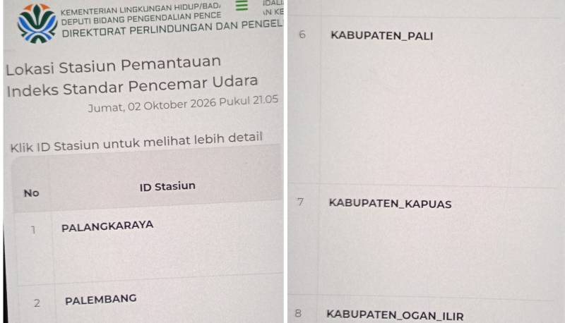 Tangkapan Layar ISPU dari Kementerian Lingkungan Hidup pukul 21.39 WIB, Jumat 2 Oktober 2026.