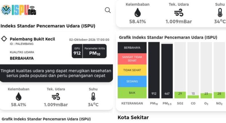 foto slider headline